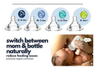 List Of The Best Brands Of The Baby Feeding Safe For Your Baby